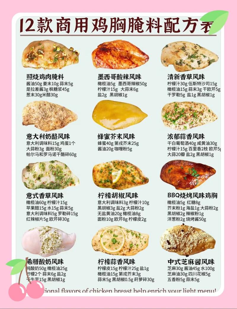 为什么减肥吃鸡胸脯肉