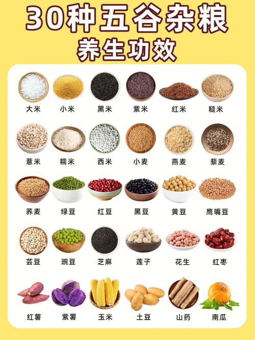 什么杂粮能减肥