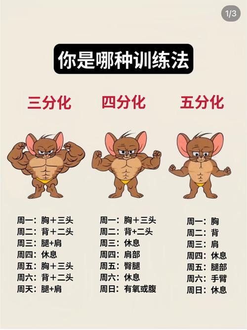 什么运动适合小孩减肥方法
