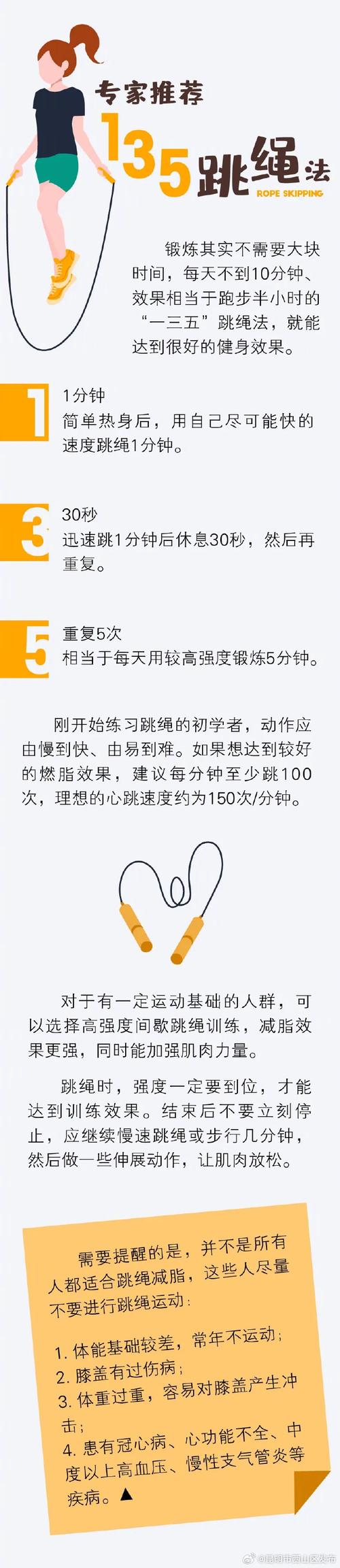 什么运动方式最减肥