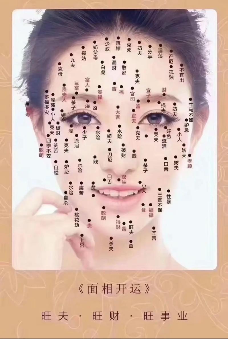 脸上的痣有什么说法