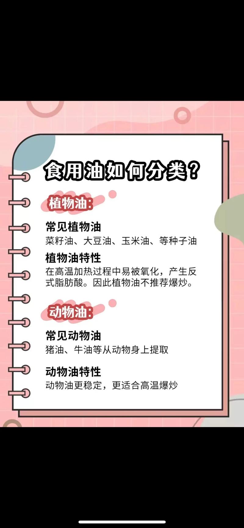 减肥吃什么食用油
