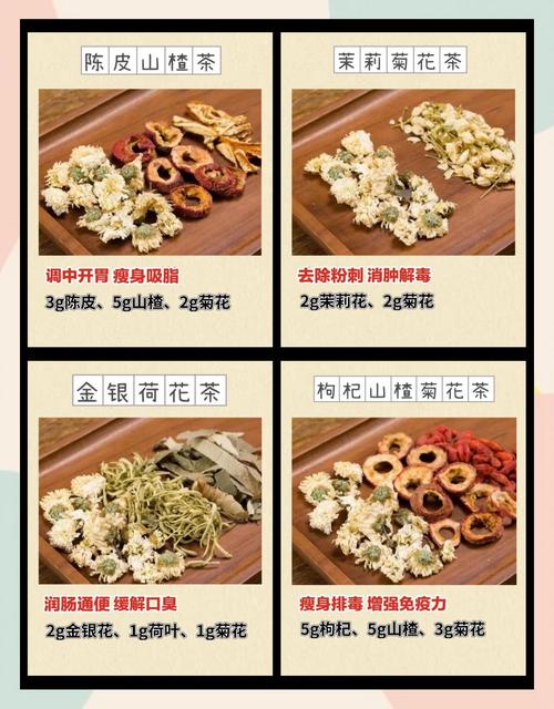 泡什么茶可以减肥瘦身