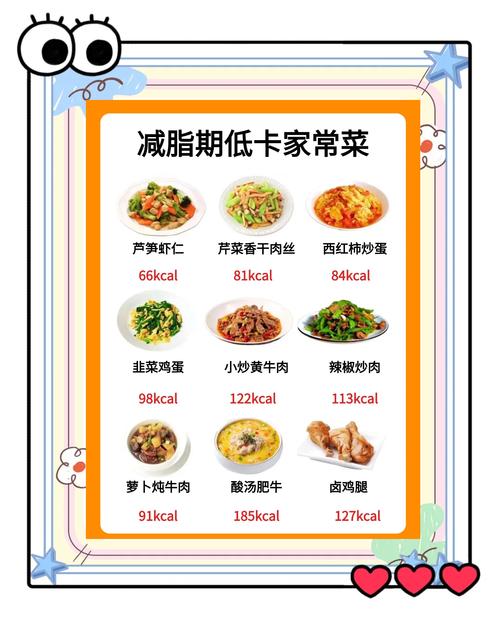 饭后吃什么能减肥
