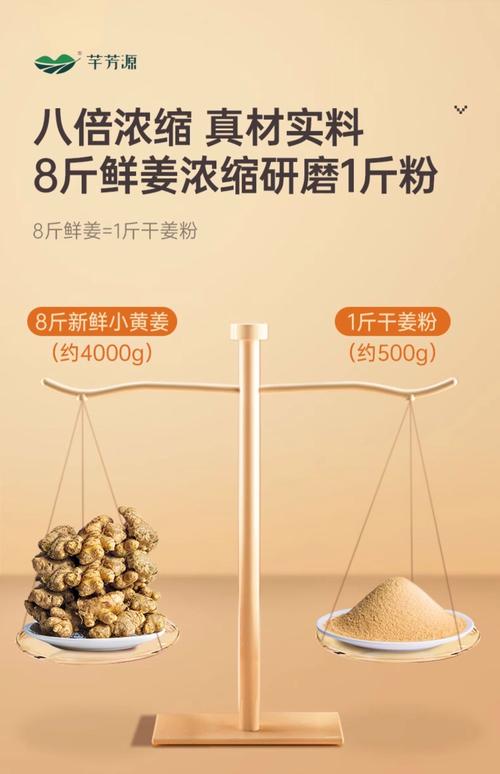 姜黄粉有什么功效