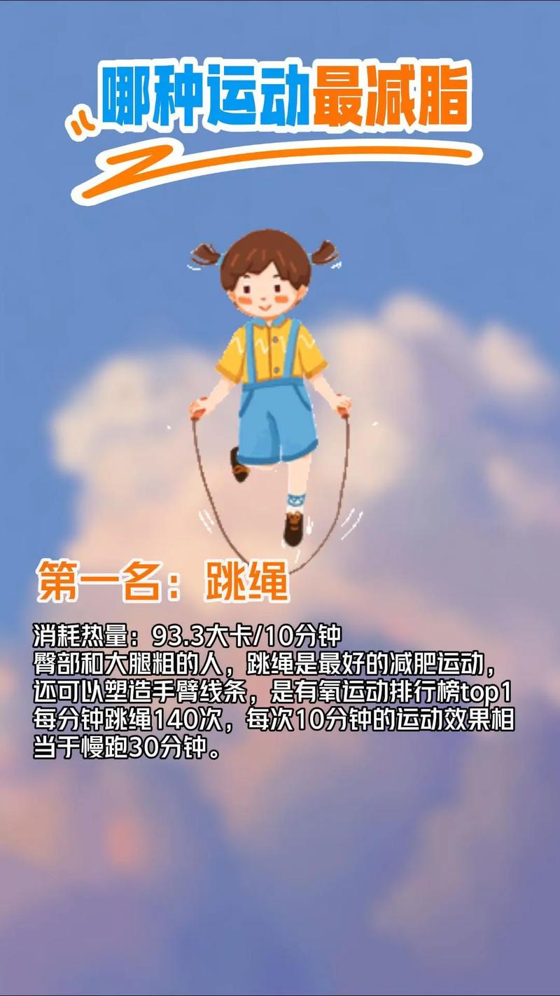 能减肥的运动是什么