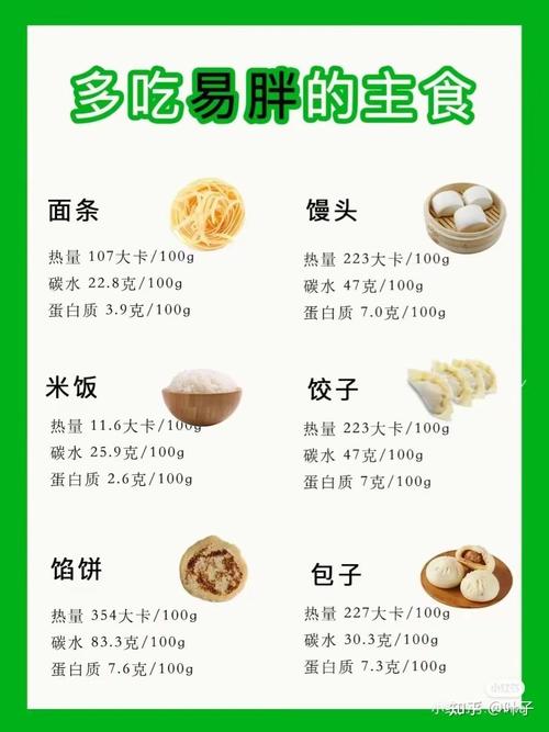 减肥跑步喝什么最好