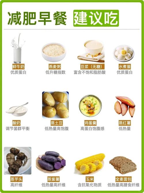 减肥空腹可以吃什么