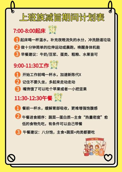 什么工作减肥快