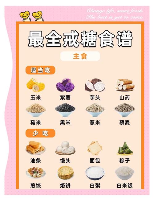 戒糖减肥可以吃什么好