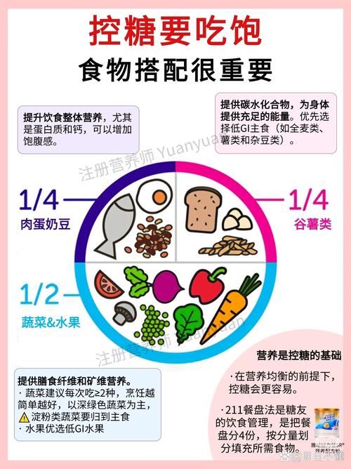 戒糖减肥可以吃什么好