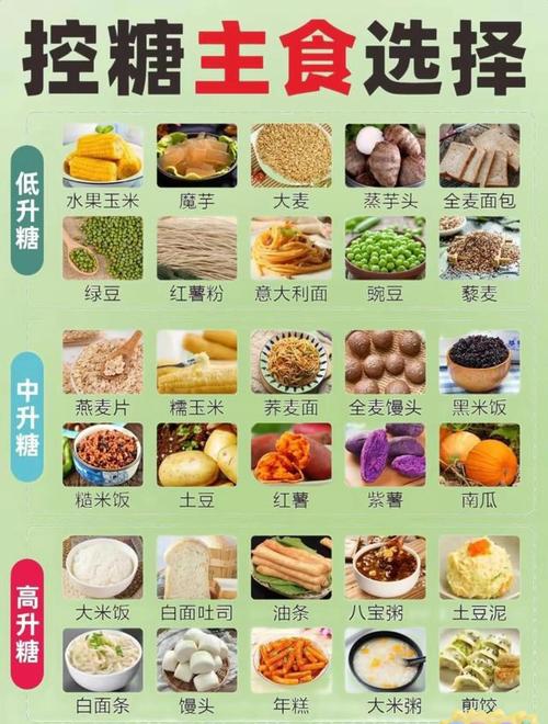 戒糖减肥可以吃什么