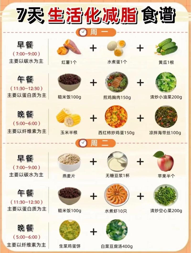 减肥期间能吃什么菜