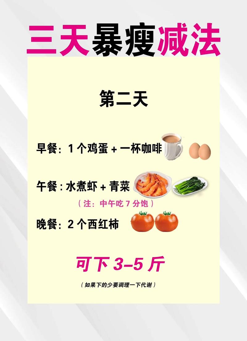 减肥快招有什么时候