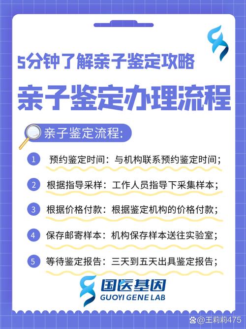 亲子鉴定需要什么手续