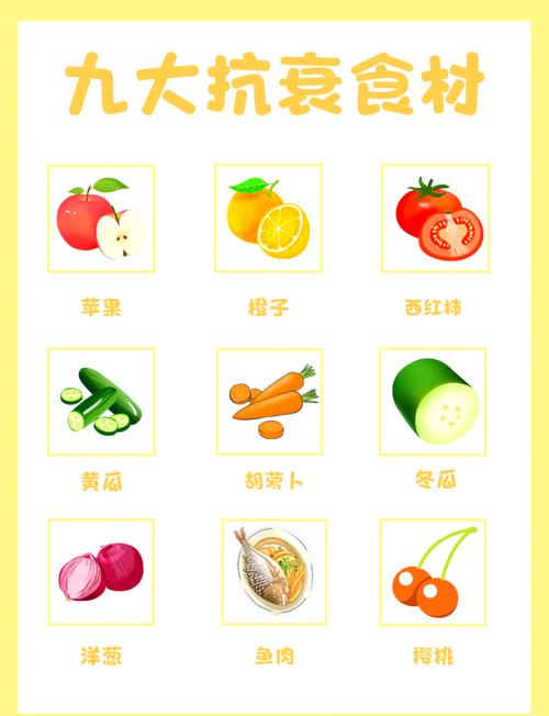 男人吃什么抗衰老