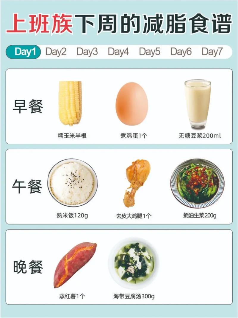 上班族吃什么减肥