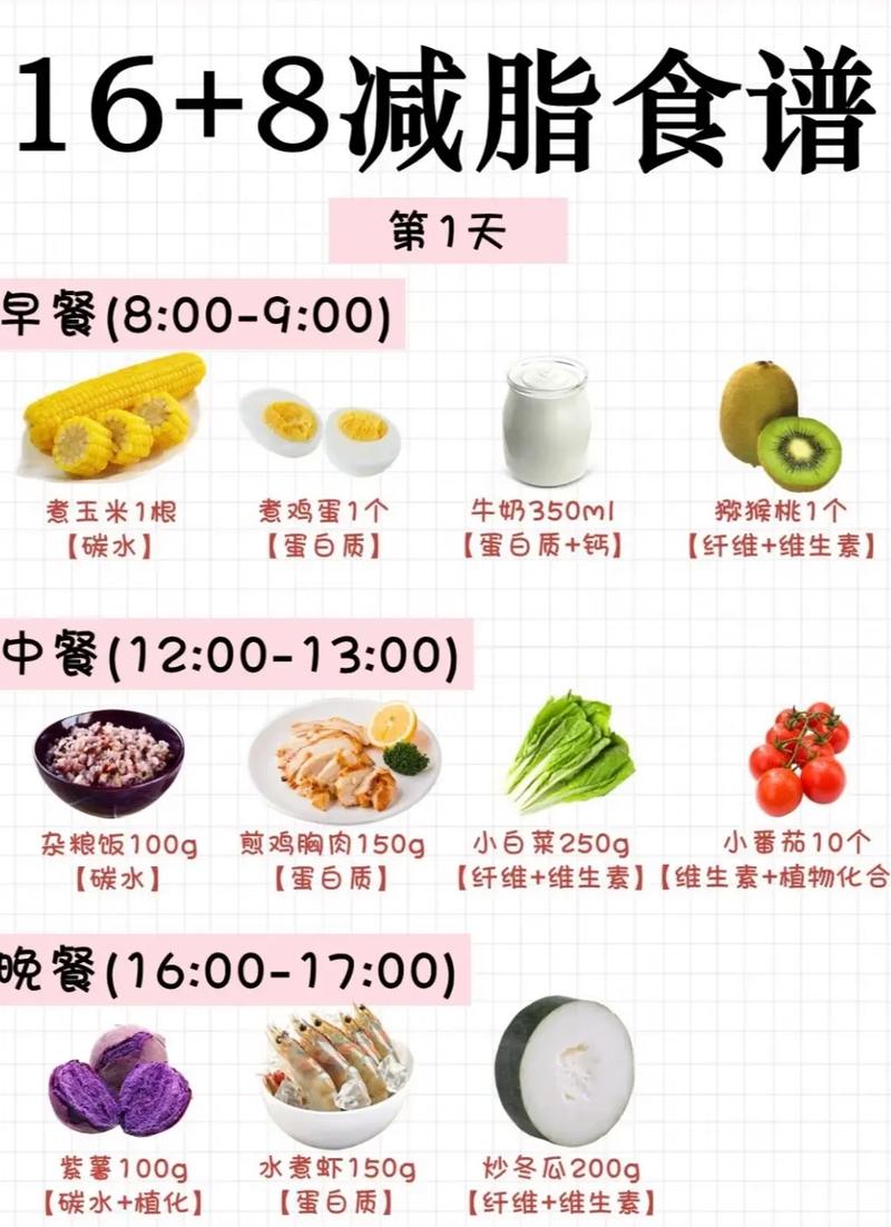 上班族吃什么减肥