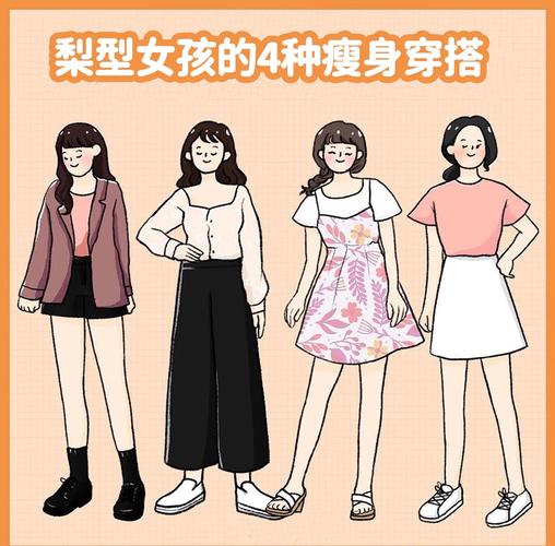 梨形身材155怎么穿衣搭配
