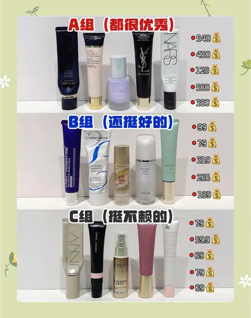 隔离霜有什么效果
