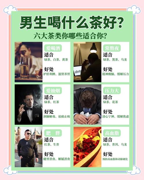 男人喝什么茶能够减肥