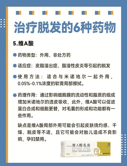 脱发用什么药物治疗