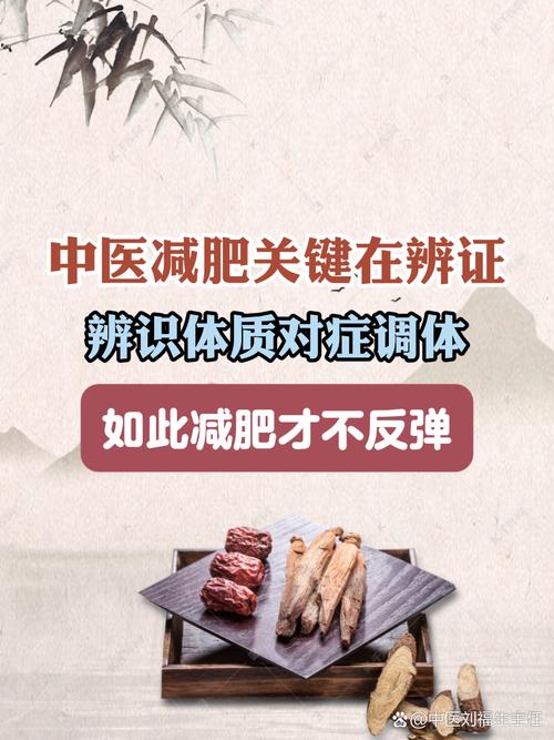 减肥看中医看什么科