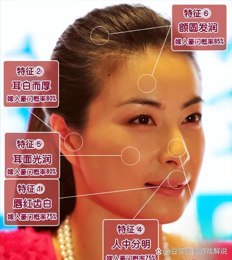 什么是旺夫脸