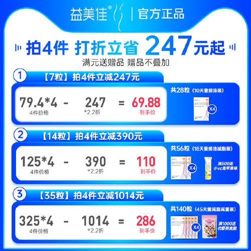吃了感觉到饱的减肥药是什么牌子
