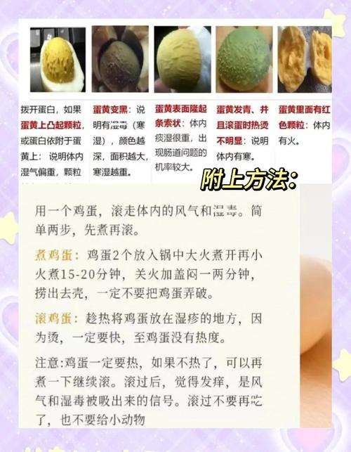 为什么鸡蛋能消肿