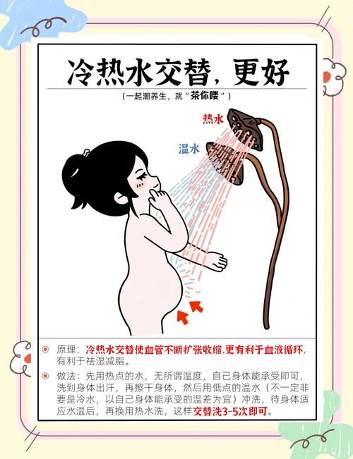 用什么洗澡能减肥
