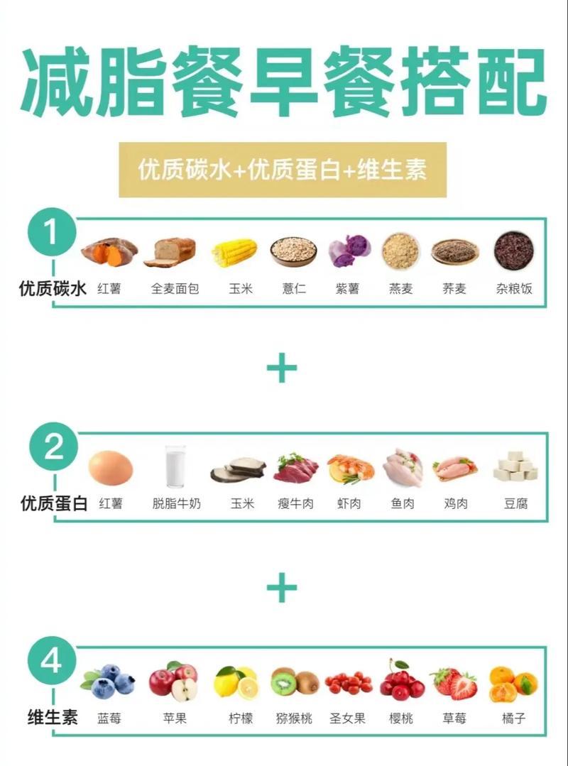 减肥期间吃什么维生素好