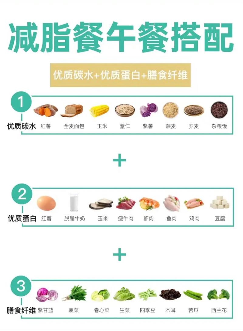 减肥期间吃什么维生素好
