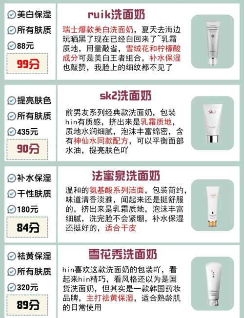 美颜洗面奶效果怎么样