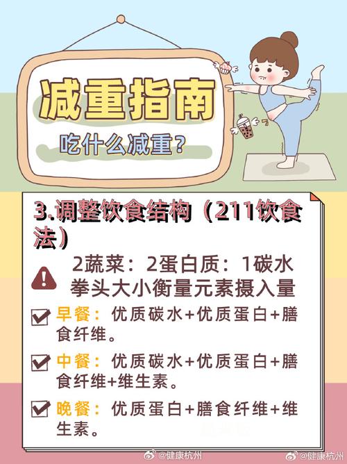 节食减肥需要注意什么