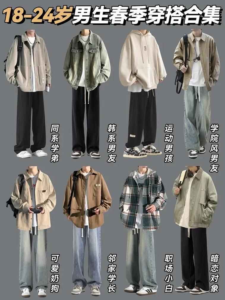 男孩子穿什么衣服好看