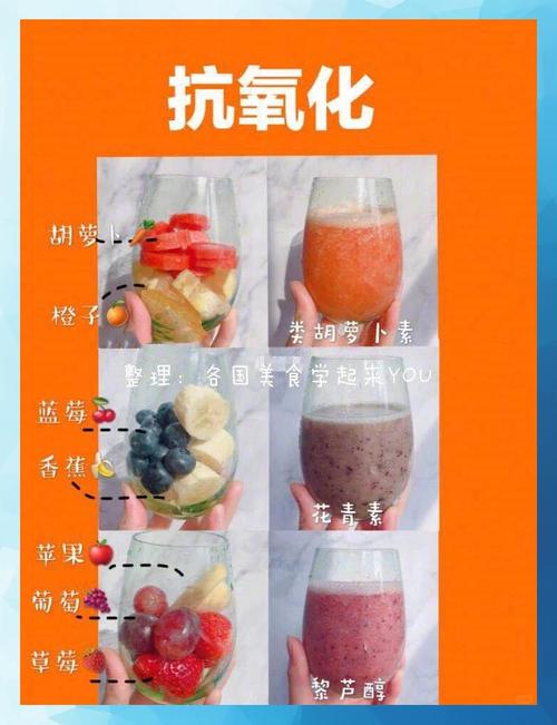 涂抹类的减肥是什么原理
