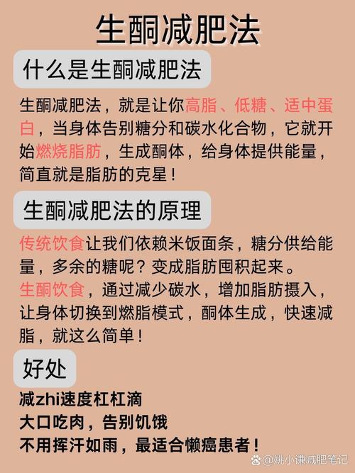 涂抹类的减肥是什么原理
