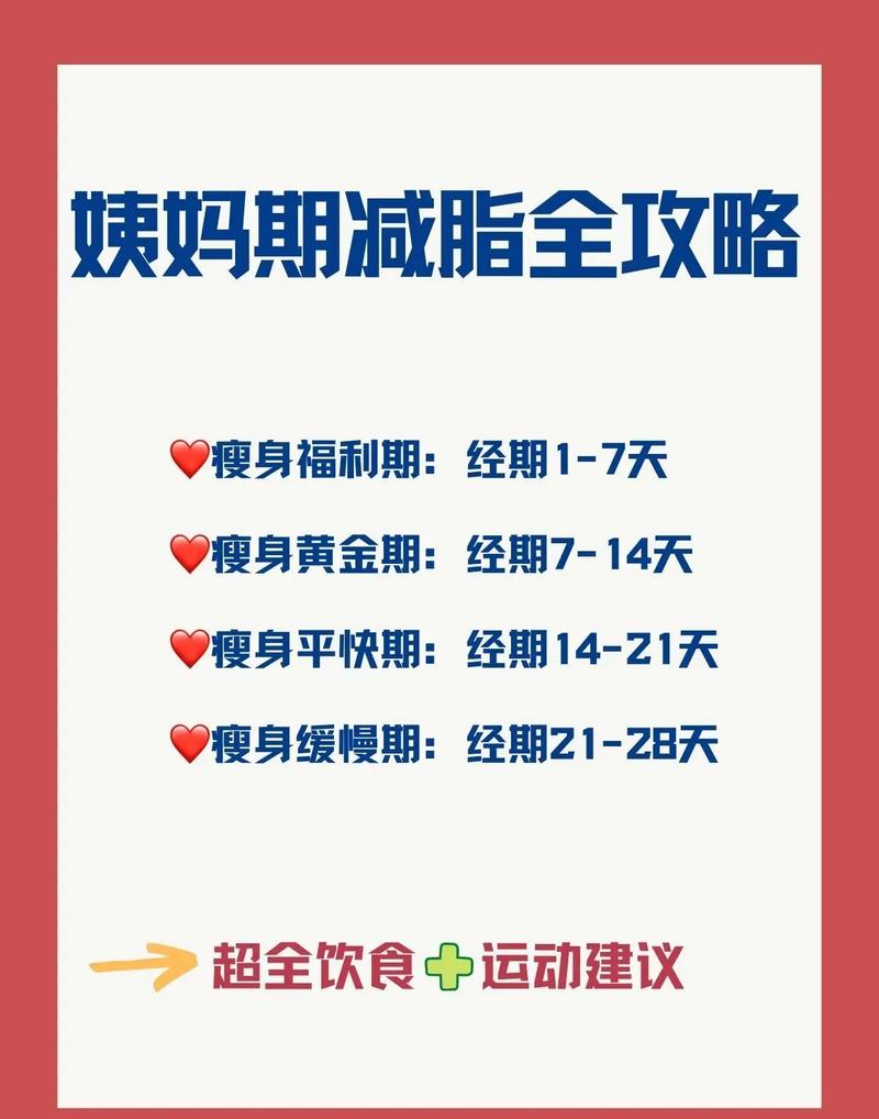 经期减肥为什么很慢