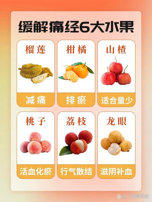 月经来吃什么水果减肥快