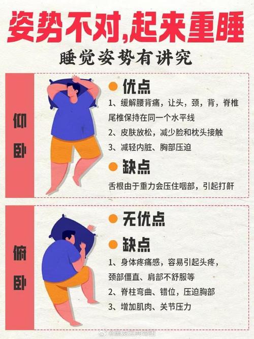 什么样睡姿减肥