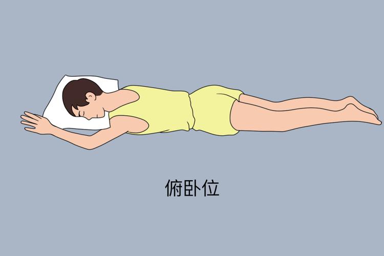 什么样睡姿减肥