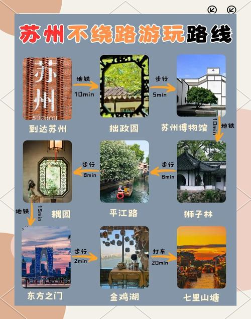 苏州什么时候去最好