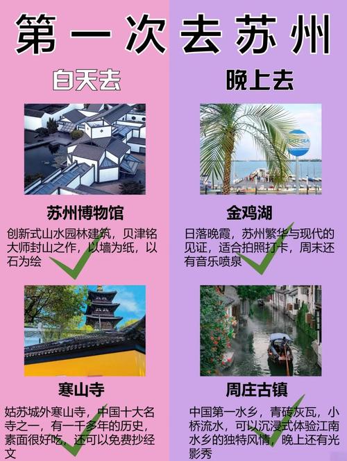苏州什么时候去最好