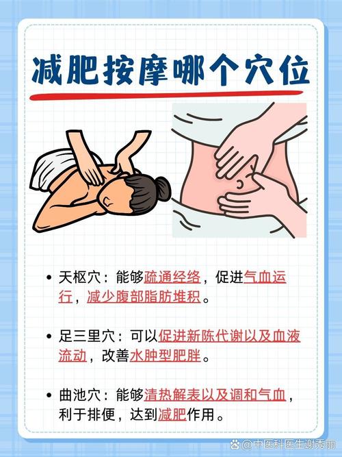 点穴减肥什么时间做合适