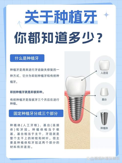 种植牙齿是什么意思