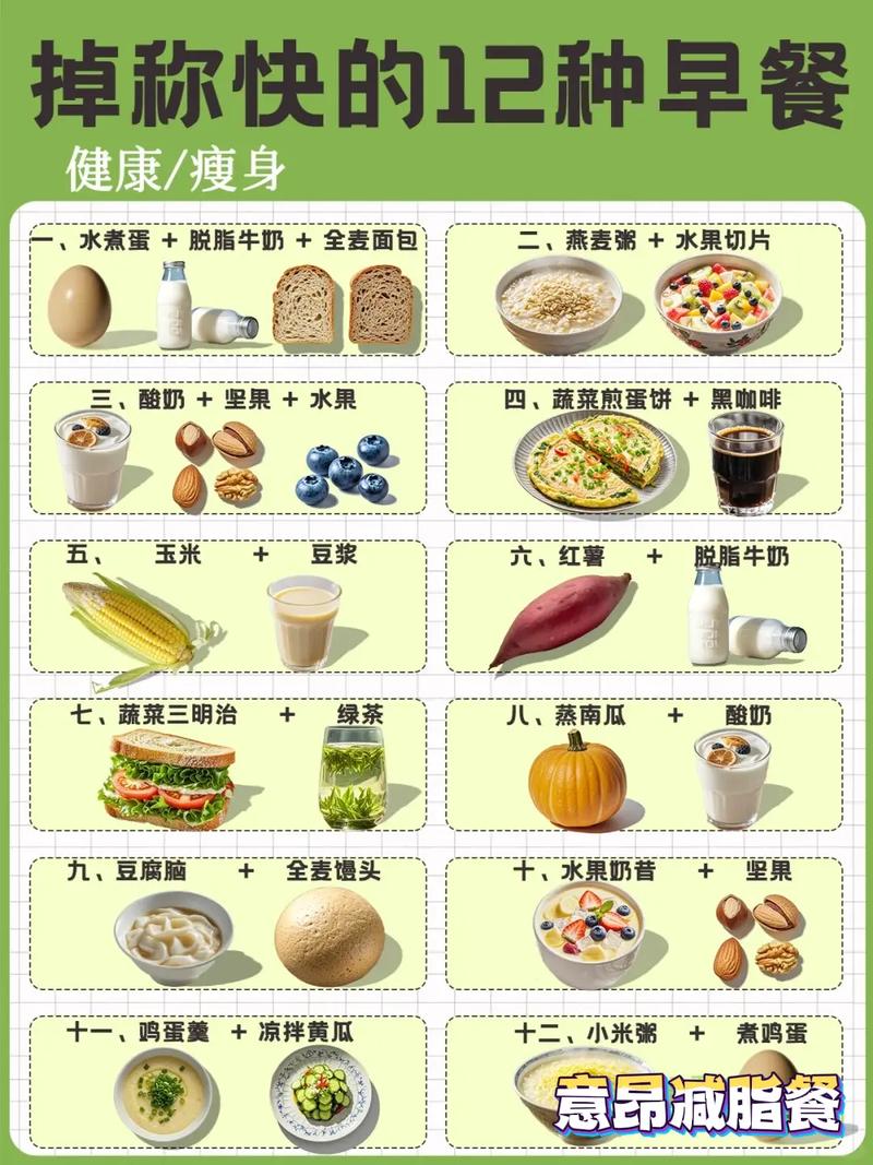 早餐吃什么快速减肥