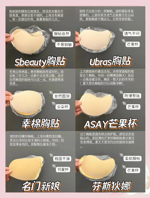胸贴有什么用处