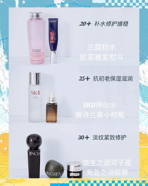 护肤品怎么搭配最好