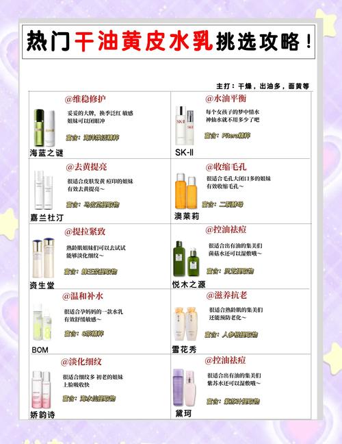 护肤品怎么搭配最好